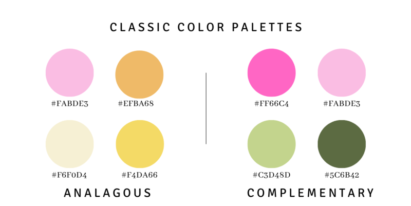 Hello, color! How to choose the right colors for your app.